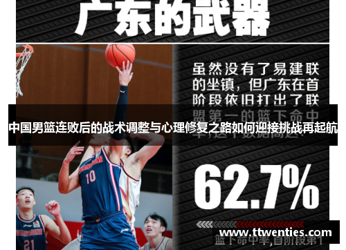 中国男篮连败后的战术调整与心理修复之路如何迎接挑战再起航