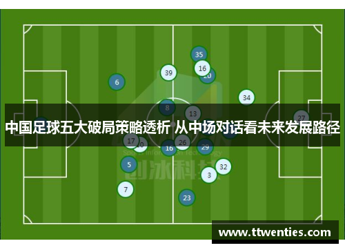 中国足球五大破局策略透析 从中场对话看未来发展路径