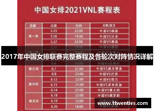 2017年中国女排联赛完整赛程及各轮次对阵情况详解