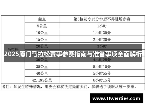 2025厦门马拉松赛事参赛指南与准备事项全面解析