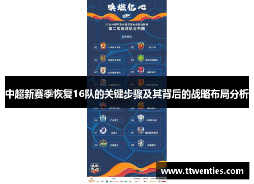 中超新赛季恢复16队的关键步骤及其背后的战略布局分析
