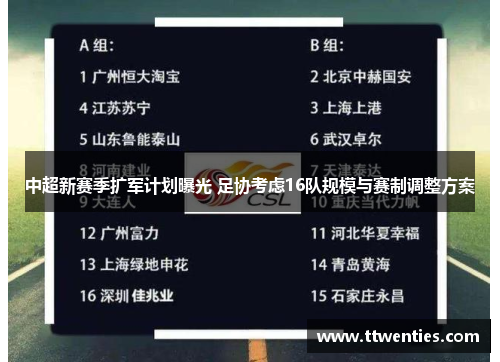 中超新赛季扩军计划曝光 足协考虑16队规模与赛制调整方案