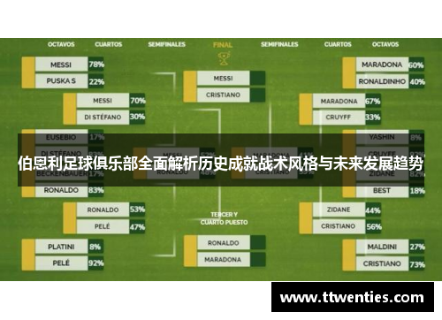 伯恩利足球俱乐部全面解析历史成就战术风格与未来发展趋势