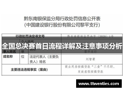 全国总决赛首日流程详解及注意事项分析