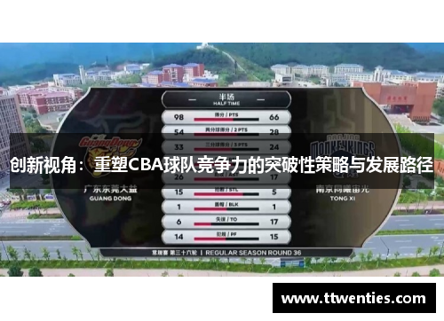创新视角：重塑CBA球队竞争力的突破性策略与发展路径