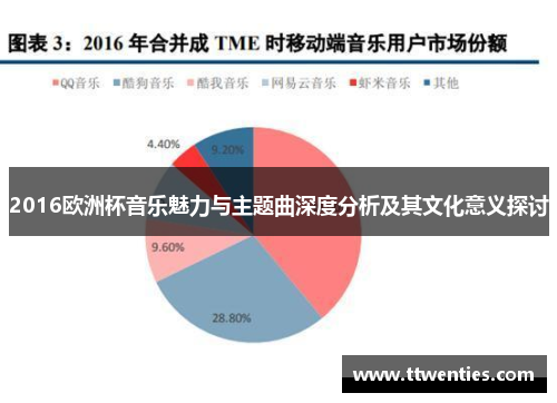 2016欧洲杯音乐魅力与主题曲深度分析及其文化意义探讨