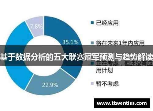基于数据分析的五大联赛冠军预测与趋势解读