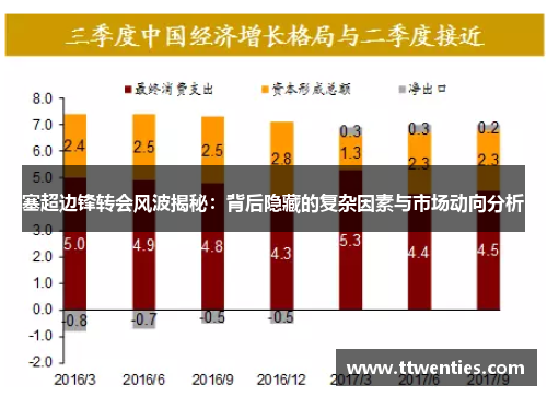 塞超边锋转会风波揭秘：背后隐藏的复杂因素与市场动向分析