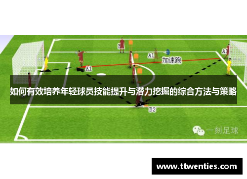 如何有效培养年轻球员技能提升与潜力挖掘的综合方法与策略