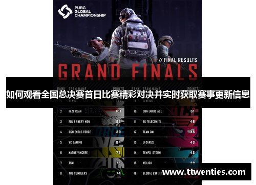如何观看全国总决赛首日比赛精彩对决并实时获取赛事更新信息