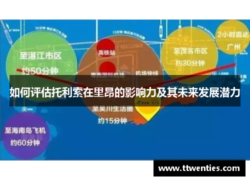 如何评估托利索在里昂的影响力及其未来发展潜力