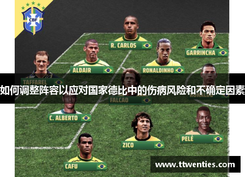 如何调整阵容以应对国家德比中的伤病风险和不确定因素