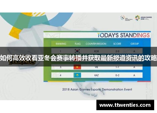 如何高效收看亚冬会赛事转播并获取最新报道资讯的攻略